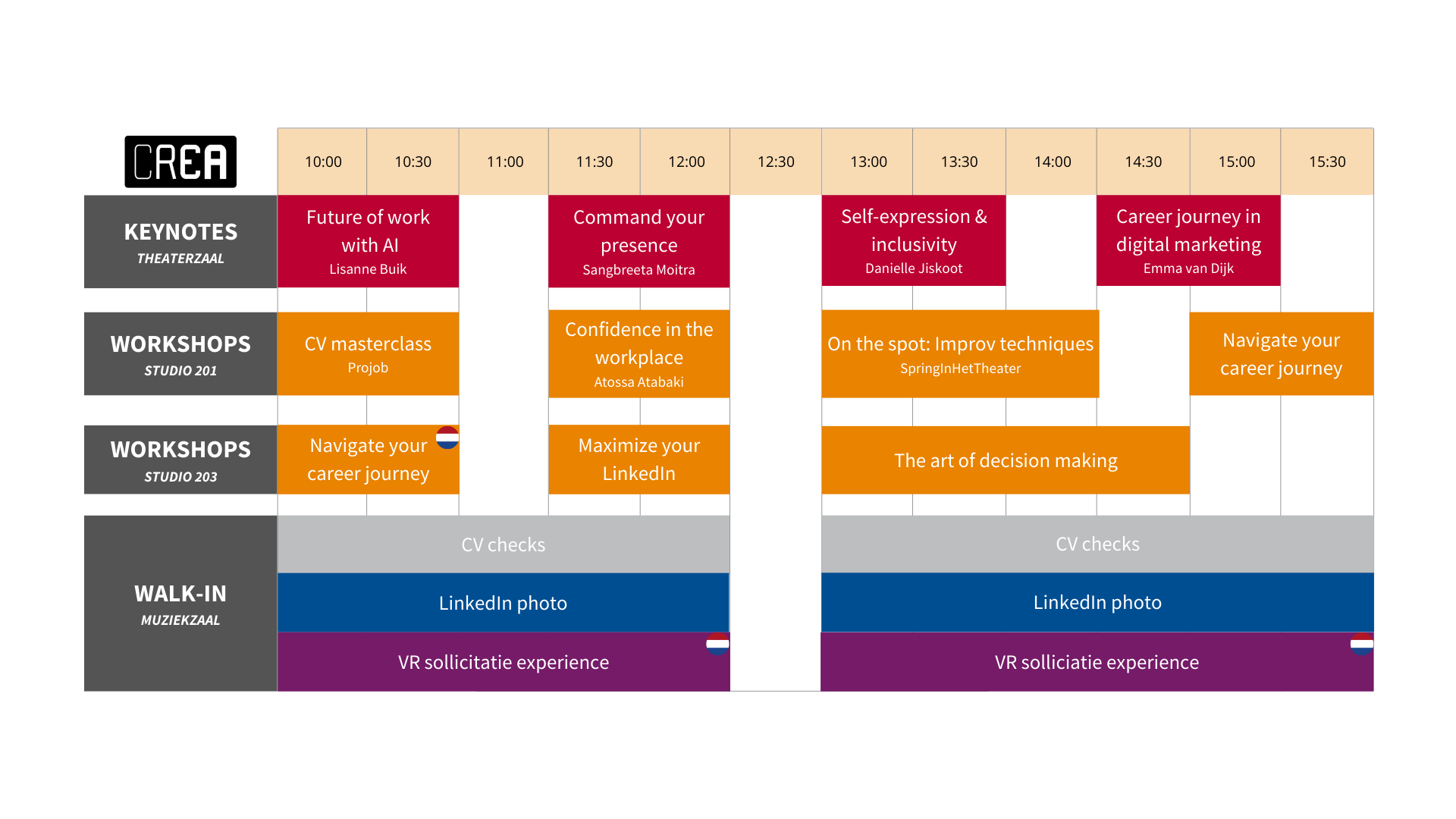 Time schedule UvA Career Day 7 November