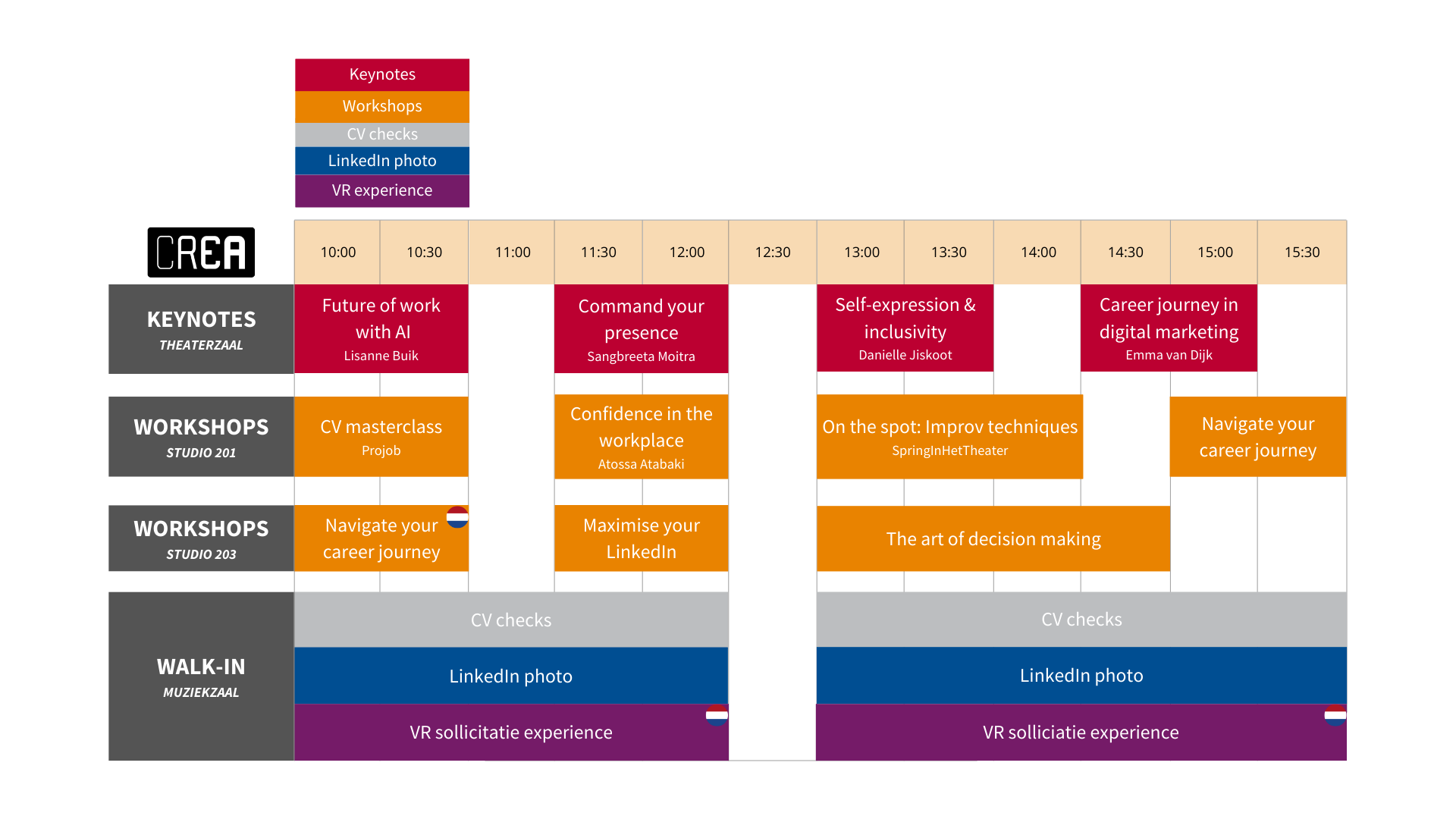 Time schedule UvA Career Day 7 November